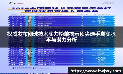 权威发布网球技术实力榜单揭示顶尖选手真实水平与潜力分析