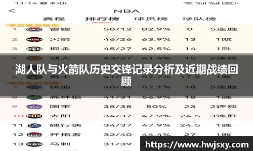 湖人队与火箭队历史交锋记录分析及近期战绩回顾